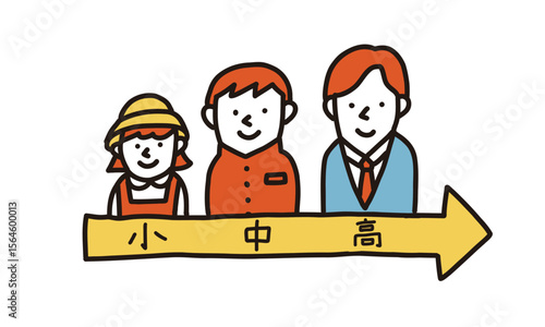 小学生・中学生・高校生の成長プロセス