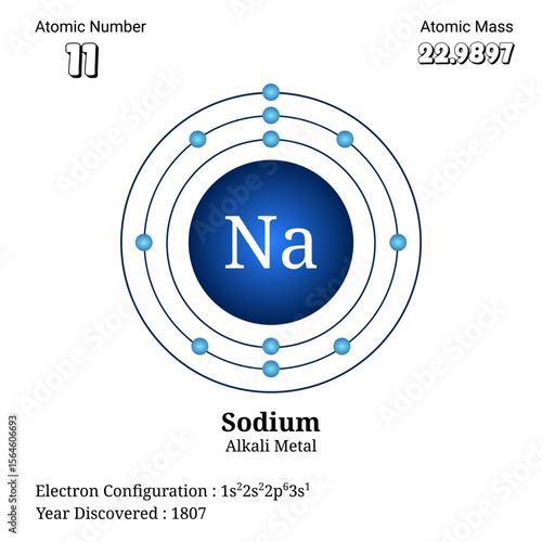 Detailed atomic structure and properties of sodium element in chemistry diagram