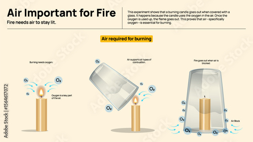 Disadvantages of Friction - Negative Effects of Friction on Motion and Energy