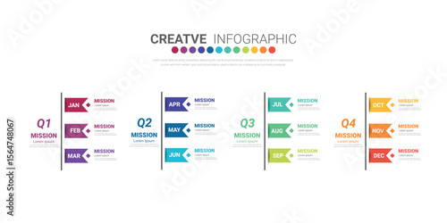 Year planner calendar, 12 months, 4 quarter, Timeline infographics design vector and Presentation business can be used for Business concept with 12 options, steps or processes.
