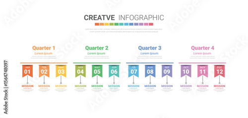 Year planner calendar, 12 months, 4 quarter, Timeline infographics design vector and Presentation business can be used for Business concept with 12 options, steps or processes.