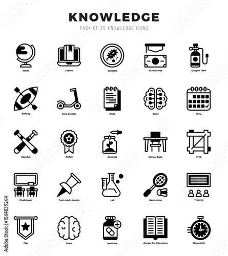 Vector Knowledge types icon set in Lineal Filled style. vector illustration.