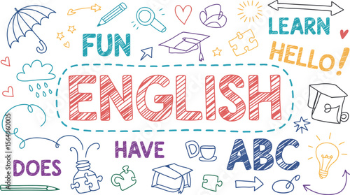 Learn english online fun and easy with our english language learning resources and english study materials