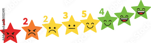 Colorful Star Rating Scale with Facial Expressions from Angry to Happy, Representing Emotional Feedback and Satisfaction Levels