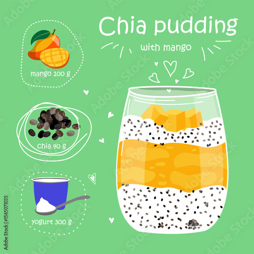 Chia seed pudding with mango. Healthy Superfood Recipe. Vegan healthy snack in glass. Vector illstration isolated on green background.