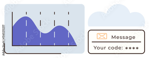 Line chart with fluctuating data and secure message box representing communication, analytics, and cloud storage. Ideal for business, security, technology, statistics, workflow, coding cloud