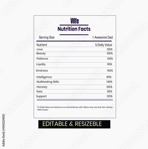   Wife Nutritional Facts, Awesome Wife Nutritional Facts, Awesome Wife Nutritional Facts 