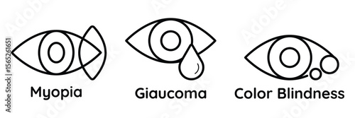 Vision problem icon set showing myopia glaucoma color blindness symptoms in simple line style for medical and health awareness vector.