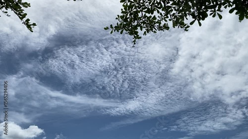 Scattered clouds in the sky with a copy space.