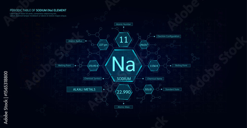 Periodic table of Sodium (Na) element. Alkali metals, State solid. Chemical chart sample in hexagonal molecules form. Science minerals concept. Background poster for scientific printing. Vector EPS10.
