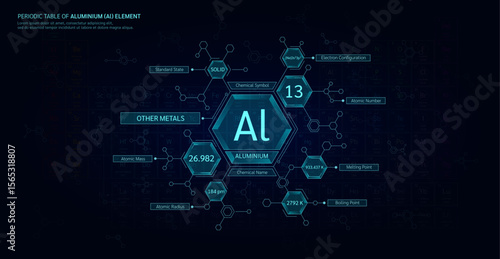 Periodic table of Aluminium element. Other metals, State solid. Chemical chart sample in hexagonal molecules form. Science minerals concept. Background poster for scientific printing. Vector EPS10.