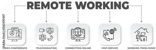Remote working concept with icons representing digital communication methods, showcasing the modern flexible work arrangement