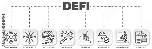 Decentralized Finance (DeFi) concept with icons representing blockchain, digital assets, and financial security
