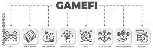 GameFi Ecosystem: Exploring Decentralized Finance and Blockchain Gaming Concepts in Modern Financial Technology