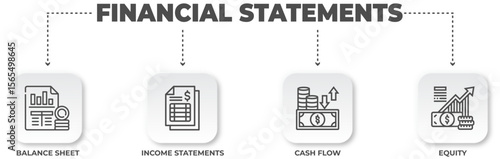 Financial statements conceptual diagram showcasing key components of finance reports
