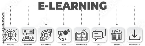 E-learning concept infographic diagram with icons showing online education and digital training, modern education technology