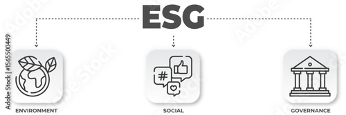 ESG Concept Illustrating Environment Social and Governance Factors for Sustainable and Ethical Business Practices