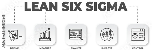 Lean Six Sigma Methodology Illustrated with the Five Phases of DMAIC Approach