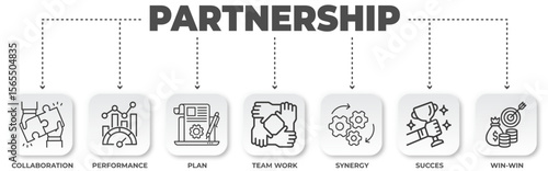 Partnership infographic showcasing collaboration, teamwork and business success, illustrating a path to mutual benefit and growth