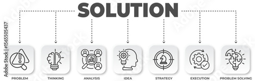 Illustrative Business Concept Showing Stages from Problem Identification to Solution Finding