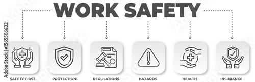 Work Safety Concept with Protection, Regulations, Health and Insurance Icons, Illustrating Prevention and Risk Management in a Business