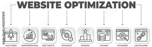 Comprehensive visual representation of website optimization strategies and key performance indicators
