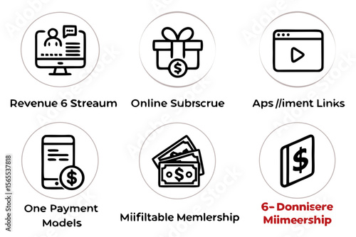 Icons of online revenue streams isolated on white background