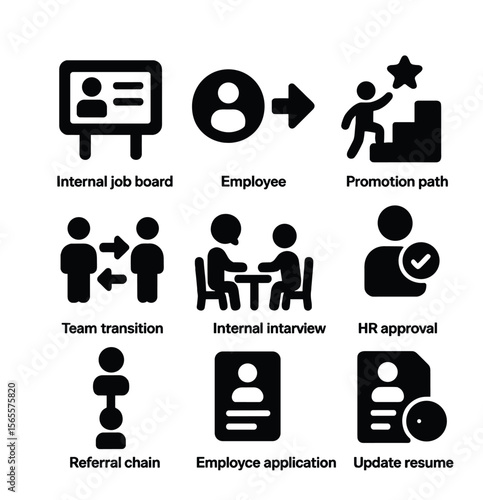 Internal Recruiting Icons. Solid, filled icons set of internal recruiting: internal job board, employee