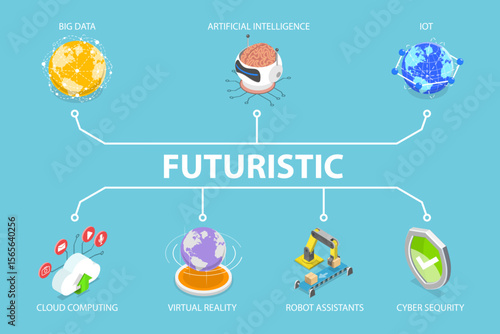 3D Isometric Flat Vector Illustration of Chatbot and Digital Assistant, Futuristic Concept