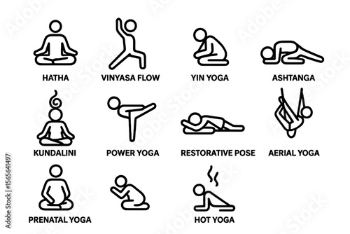 Illustrated icons of various yoga styles and poses