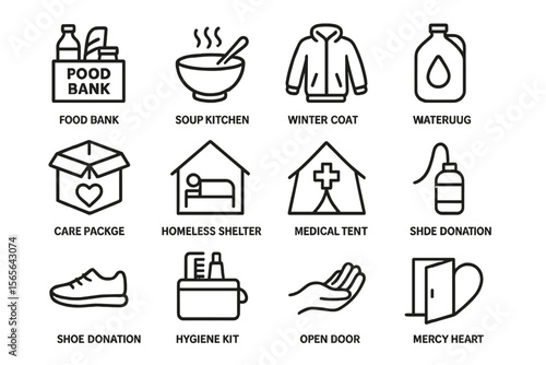 Icons representing aid: food, shelter, clothing, and medical support