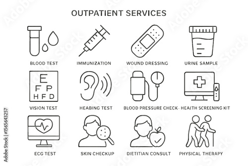 Icons of outpatient medical services for patient care and health checks