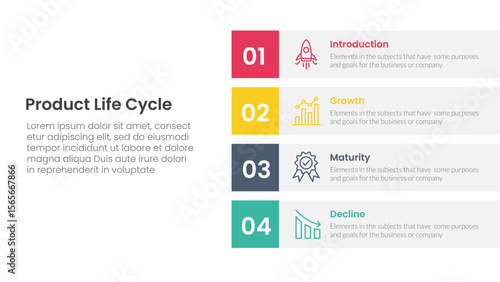 product life cycle stages infographic 4 point stage template with vertical stack rectangle box description for slide presentation