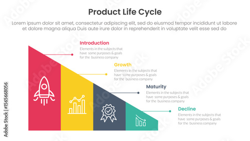 product life cycle stages infographic 4 point stage template with triangle shape divided sledge for slide presentation