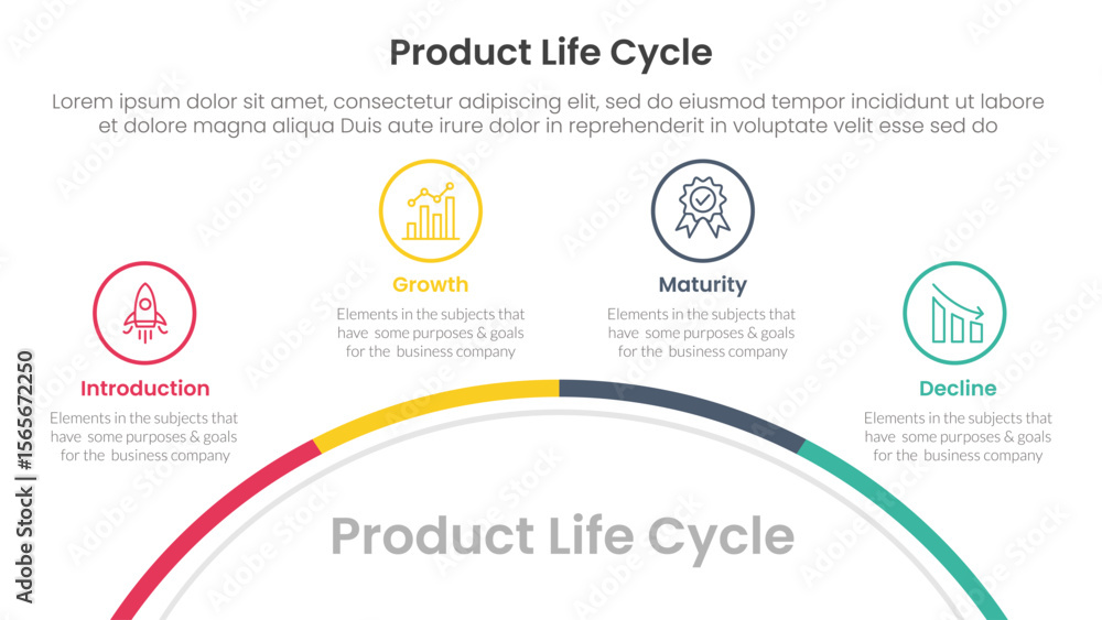 Fototapeta premium product life cycle stages infographic 4 point stage template with half circle bottom with outline point for slide presentation