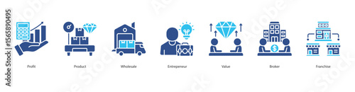 Entrepreneurial Business Model banner web icon set vector illustration concept with icon of Profit, Product, Wholesale, Entrepeneur, Value, Broker, Franchise
