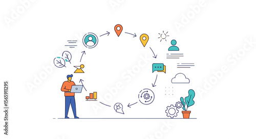 Visualizing a Circular Supply Chain Management Process with Key Stages and Participants