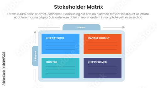 stakeholder matrix analysis infographic template banner with box container with free blank space with tab on top and side for slide presentation