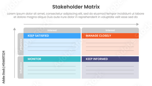 stakeholder matrix analysis infographic template banner with quadrant box model blank text space with tab for slide presentation