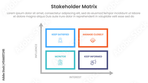 stakeholder matrix analysis infographic template banner with outline box with arrow axis on matrix quadrant for slide presentation