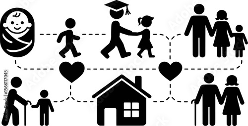 Family life stages and connections baby child