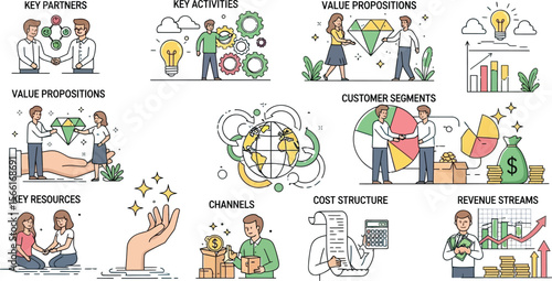 Business model canvas illustration for strategy and startup development