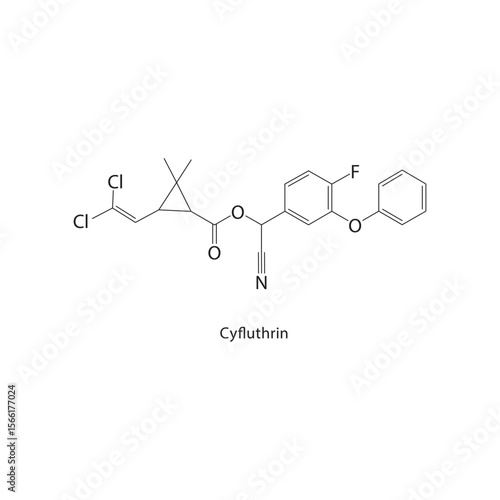 Cyfluthrin skeletal structure. Insecticide compound schematic illustration. Simple diagram, chemical formula.