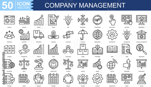 Company management icon collection set. Containing program, Industry, growth, design, Idea, distribution icon