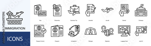 immigration icon collection set. Containing Visa, Citizenship, Business Trip, checklist, aircraft, Denied, Embassy icon
