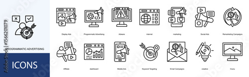 programmatic advertising icon collection set. Containing Adware, internet, marketing, Social Ads, Remarketing Campaigns, Affiliate icon