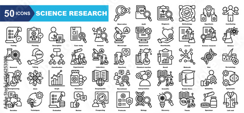 Science Research icon collection set.Observation,Audit,Diagnosis,Methodology,Hypothesis,Contributing,Testing.Simple line vector.