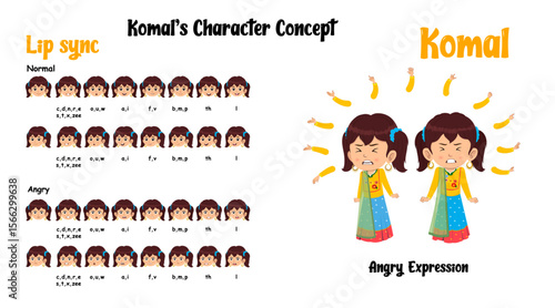Indian girl cartoon character sprite sheet animation lip sync viseme mouth shapes angry lehenga choli child
