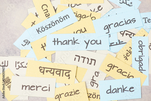 Quadro su tela Thank you, word thanks in different languages, being thankful, support, help and