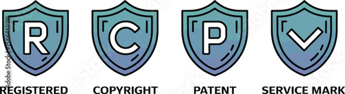 Four shields displaying registered copyright patent and service mark on a light blue background
